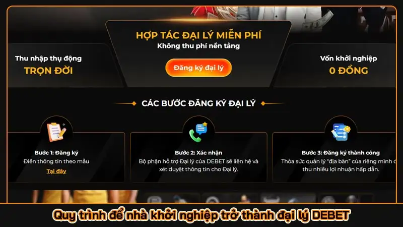 Đại lý DEBET | Đổi đời nhờ nắm bắt cơ hội kinh doanh 2025 Quy trình để nhà khởi nghiệp trở thành đại lý DEBET